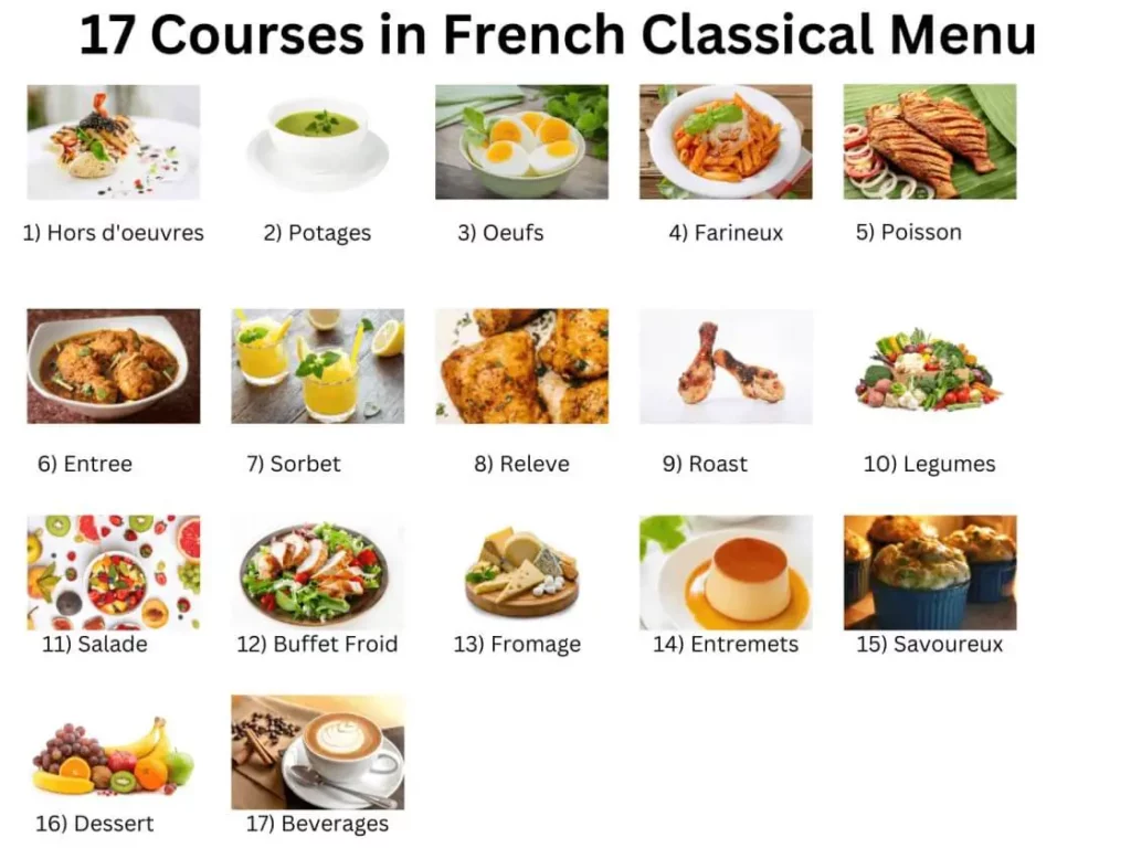 17 Courses in French Classical Menu