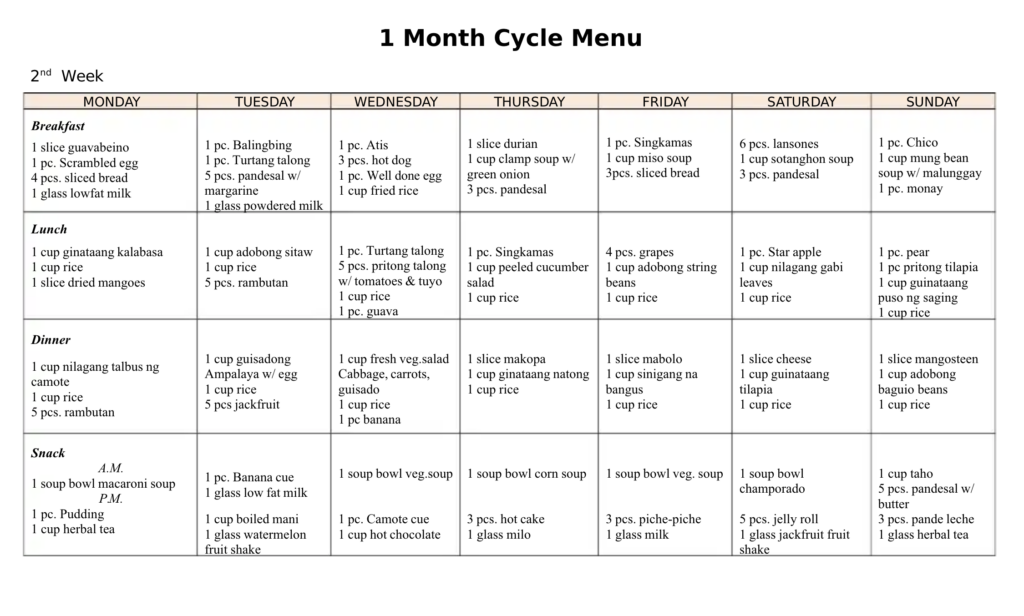 Example of Cycle Menu for one month - 2