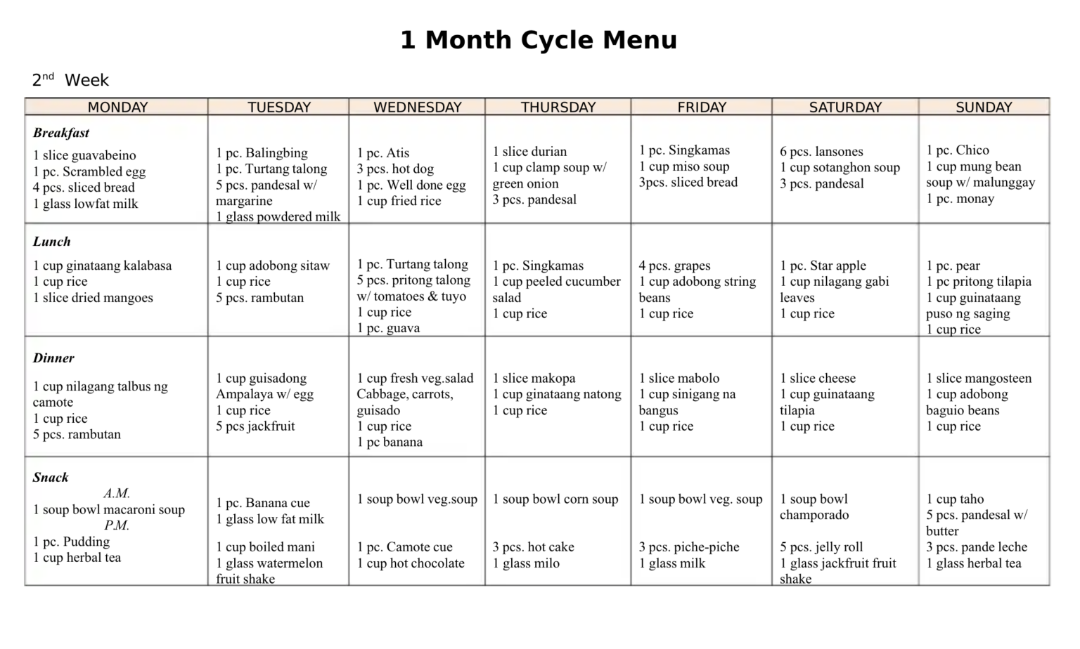 Cycle Menu Meaning And Examples Menubly cycle-menu-meaning-and-examples-menubly