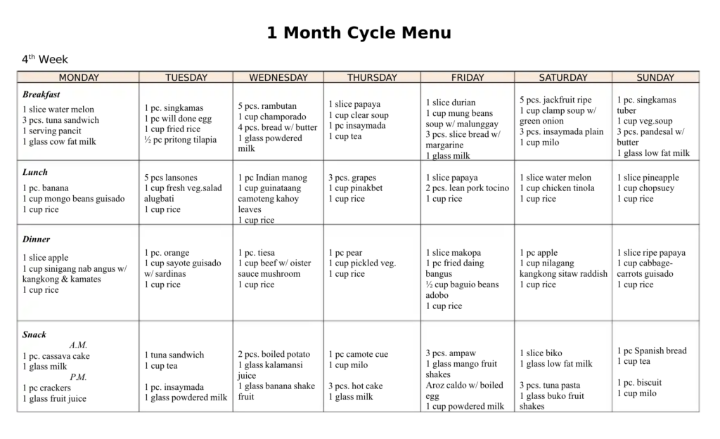 Example of Cycle Menu for one month - 4