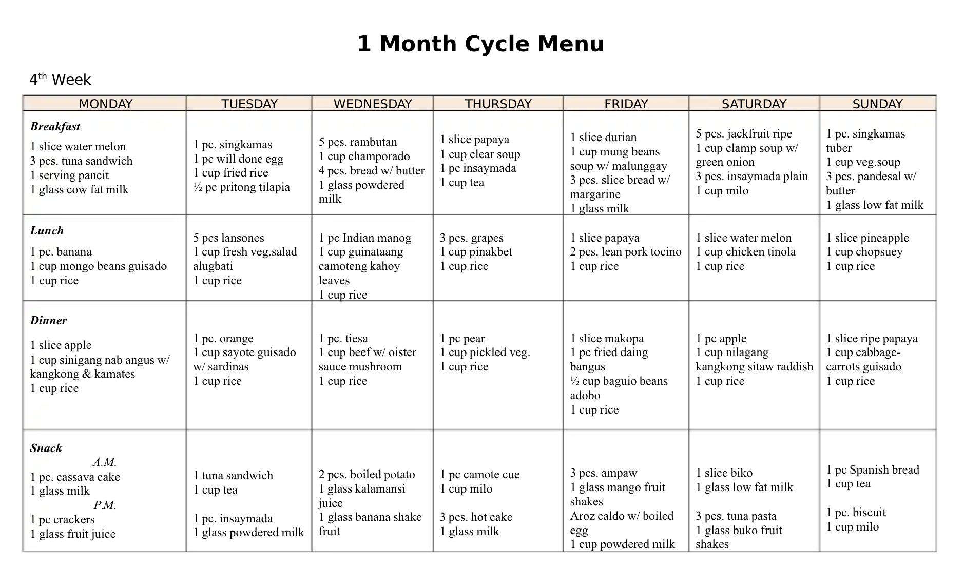Cycle menu meaning and examples menubly